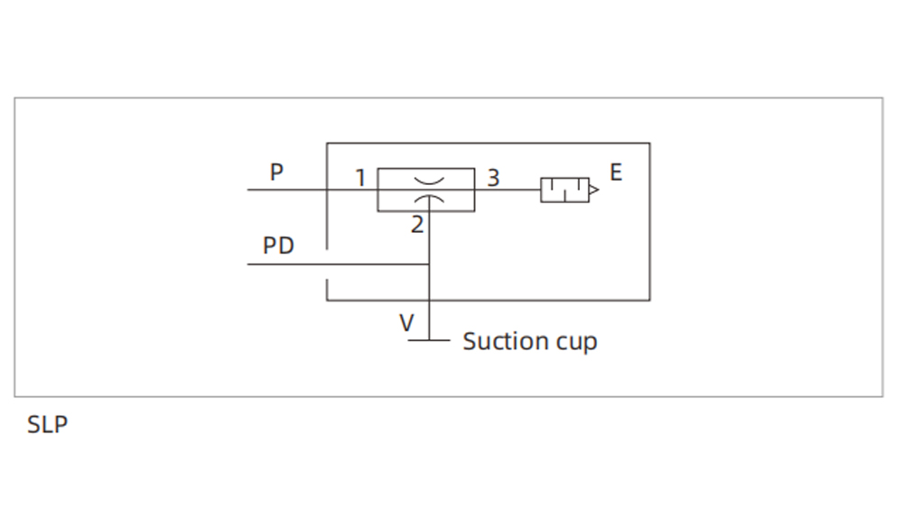 Suction Cups SLP Series Mounting Accessories